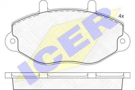 Комплект гальмівних колодок (дискових) ICER 140897