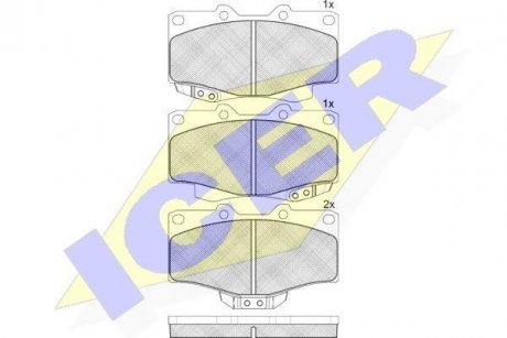 Комплект гальмівних колодок (дискових) ICER 141007
