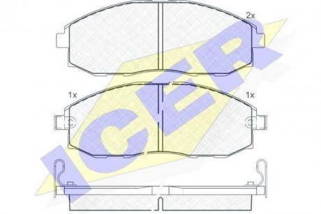 Комплект гальмівних колодок (дискових) ICER 141266 (фото 1)