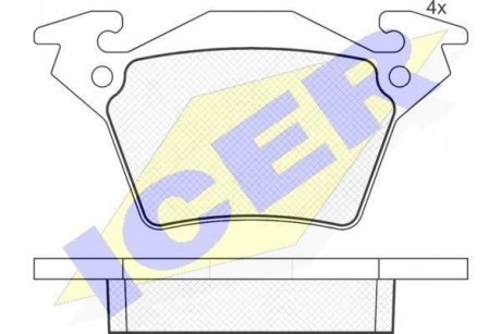 Комплект гальмівних колодок (дискових) ICER 141284