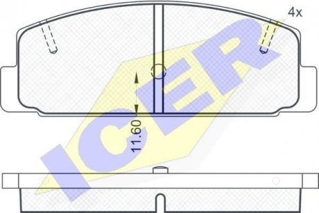Комплект гальмівних колодок (дискових) ICER 180785