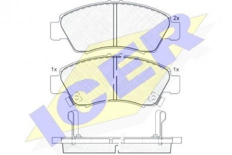 Комплект гальмівних колодок (дискових) ICER 180958 (фото 1)