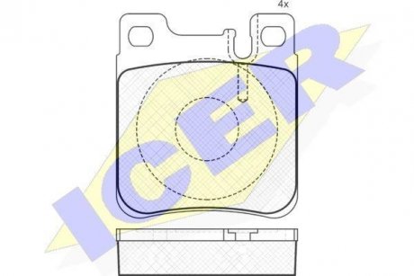 Комплект гальмівних колодок (дискових) ICER 180976