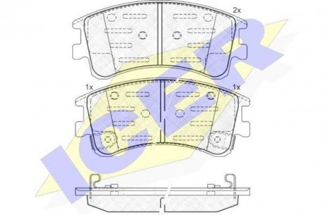 Комплект гальмівних колодок (дискових) ICER 181578