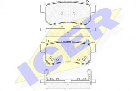 Комплект гальмівних колодок (дискових) ICER 181646