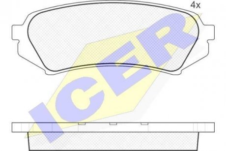 Комплект гальмівних колодок (дискових) ICER 181734
