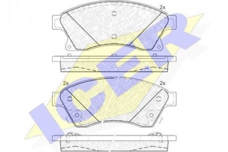 Комплект гальмівних колодок (дискових) ICER 181942