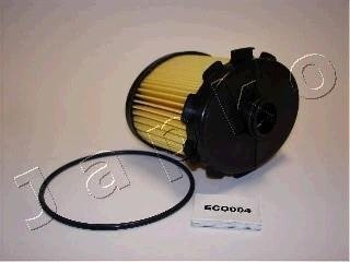 Фильтр топливный Fiat Scudo 1.9 (98-06),Peugeot Expert 1.9 (03-06) JAPKO 3ECO004 (фото 1)
