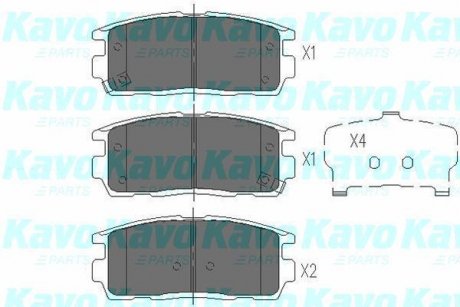 Комплект гальмівних колодок KAVO KBP-1010