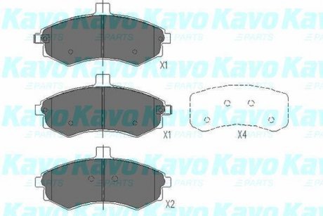 Комплект гальмівних колодок KAVO KBP-3006