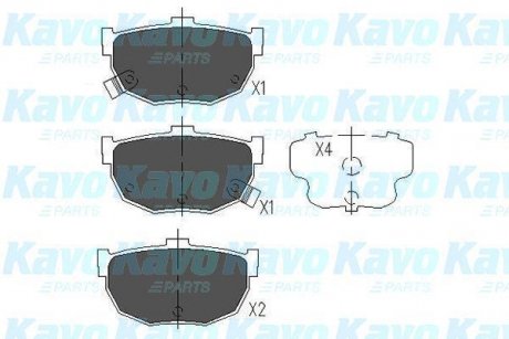 Комплект гальмівних колодок KAVO KBP-3007