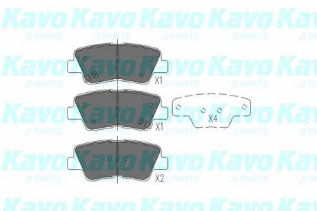 Комплект гальмівних колодок KAVO KBP-3025