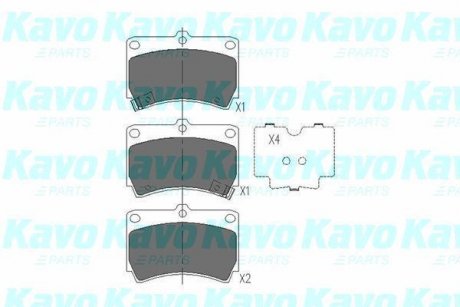 Комплект гальмівних колодок KAVO KBP-4501