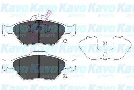 Комплект гальмівних колодок KAVO KBP-4545