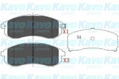 Комплект гальмівних колодок KAVO KBP-5533