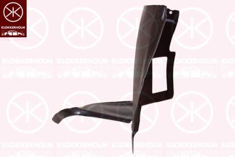 Автозапчастина KLOKKERHOLM 0065384