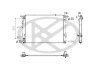 Радіатор охолоджування двигуна KOYORAD PL812464 (фото 1)