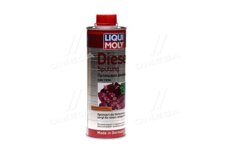 Автозапчастина LIQUI MOLY 1912/2509