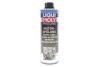 ЗАСІБ ДЛЯ ПРОМИВАННЯ ДВИГУНА ПРОФІ PRO-LINE MOTORSPULUNG 0,5Л LIQUI MOLY 2427 (фото 1)