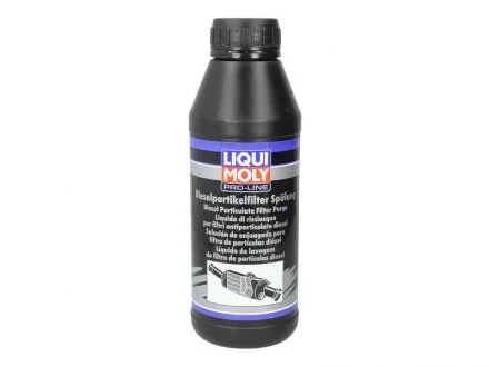 Промивка для очищувача DPF-фільтрів - Liqui Moly Pro-Line DPF Spulung 0,5л LIQUI MOLY 5171