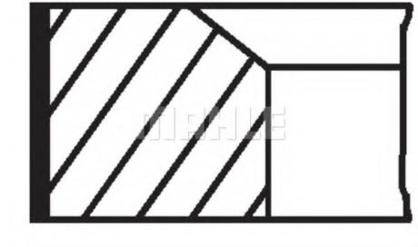 Кiльця поршневi MB 83.25 (2/1.75/2) OM651 (Mahle) MAHLE / KNECHT 001 RS 00111 0N1