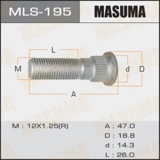 Автозапчастина MASUMA MLS195