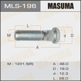 Шпилька колеса Honda Accord (17-) MASUMA MLS196