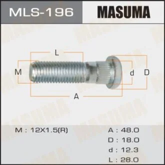 Шпилька колеса Honda Accord (17-) Masuma MASUMA MLS196