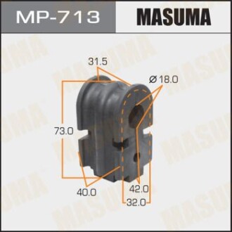 Втулка стабилизатора переднего Nissan Micra (02-07), Tida (15-) (Кратно 2 шт) (M MASUMA MP713