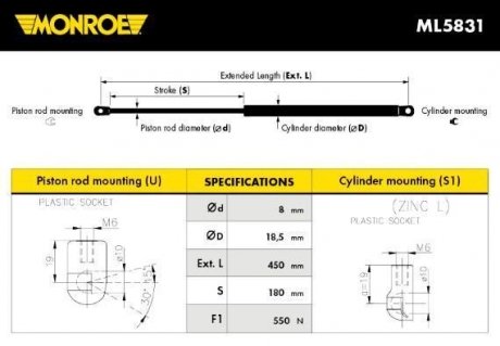 Демпфер дверей багажника MONROE ML5831