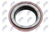 САЛЬНИК ВАЛУ | FORD FOCUS 98-, C-MAX 07-10, S-MAX/GALAXY 06-, MONDEO 92-14, KUGA 08-12, TRANSIT 06-13, TRANSIT CONNECT 02-13 NTY NUPFR001 (фото 1)