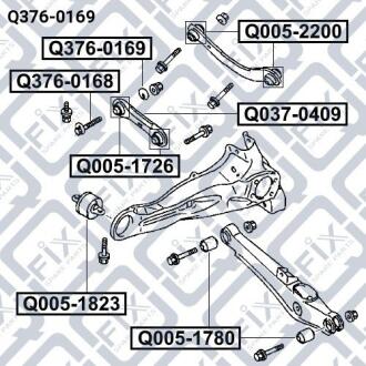 Ексцентрик Q-FIX Q3760169