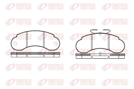 Гальмiвнi колодки REMSA 0142.10