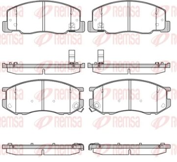 Колодки гальмівні дискові REMSA 0636.04