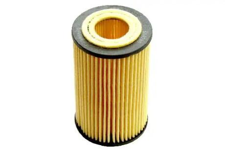 Фільтр оливний Mannol SH4786P