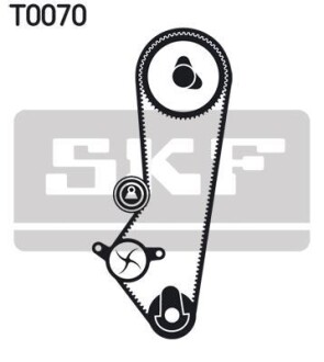 Роликовий модуль натягувача ременя (ролик, ремінь) SKF VKMA 04202