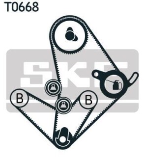 Роликовий модуль натягувача ременя (ролик, ремінь) SKF VKMA 95010