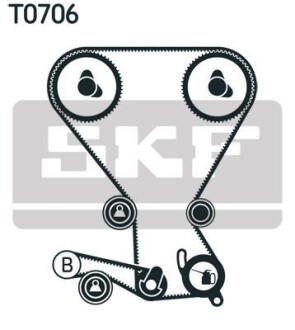 Роликовий модуль натягувача ременя (ролик, ремінь) SKF VKMA 95966