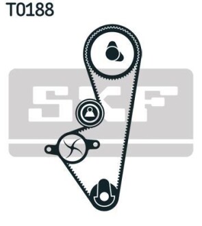 Роликовий модуль натягувача ременя (ролик, ремінь, помпа) SKF VKMC 03253