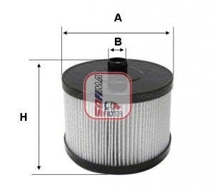 Фільтр масляний SOFIMA S 5145 PE