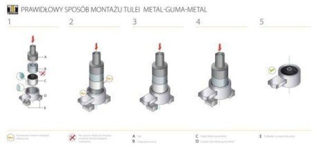 Сайлентблок TEDGUM TED32943