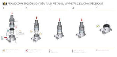 Сайлентблок важеля TEDGUM TED41043