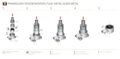 Сайлентблок заднього важілю TEDGUM TED42099