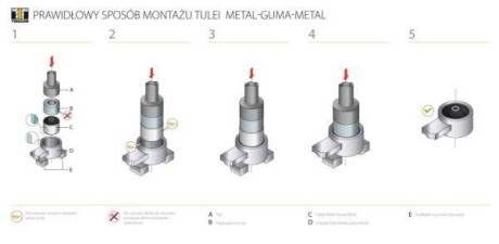 Сайлентблок важеля TEDGUM TED80719