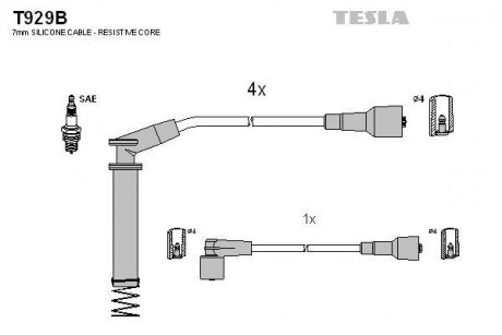Провода высоковольтные, комплект Opel Vectra B (96-03) TESLA T929B (фото 1)