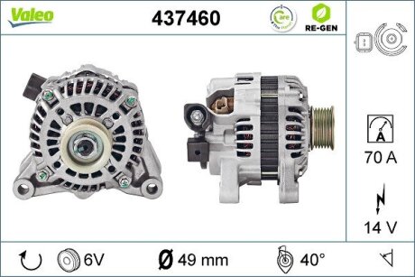 Генератор Valeo 437460