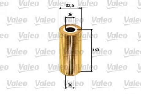 Масляний фільтр Valeo 586521