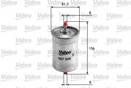 Паливний фільтр (прямоточний) Valeo 587006