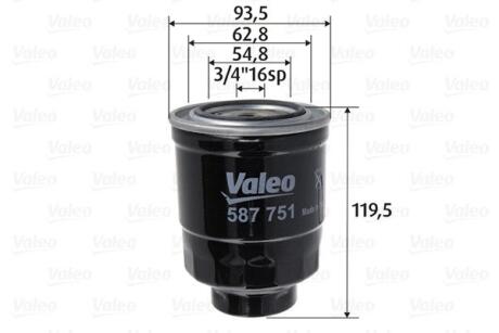 Автозапчастина Valeo 587751
