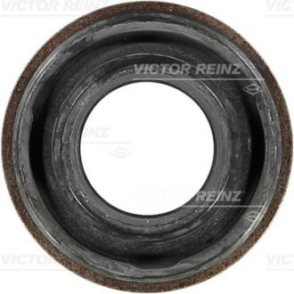 Ущільнення VICTOR REINZ 714278400
